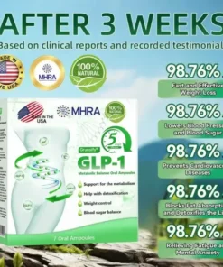 GRUNSIFY® 𝑮𝗟𝐏-𝟭 Energy Balance Supplements