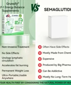 GRUNSIFY® 𝑮𝗟𝐏-𝟭 Energy Balance Supplements