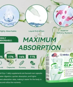 Grunsify® Energy Balance Supplements