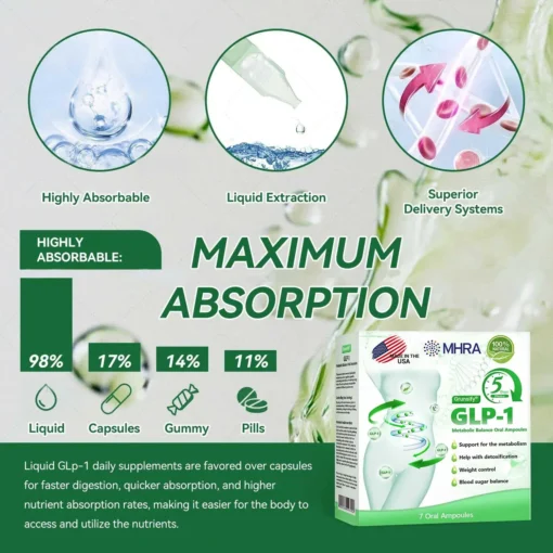 Grunsify® Energy Balance Supplements