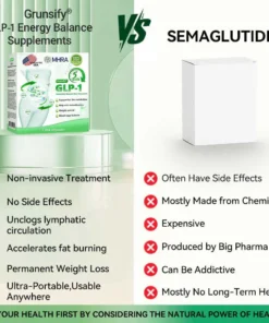 Grunsify® Energy Balance Supplements