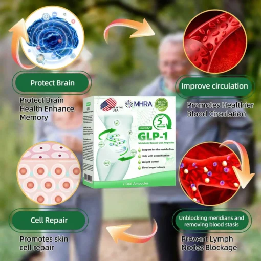 Grunsify® Energy Balance Supplements