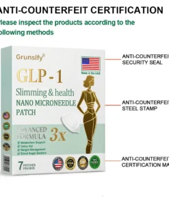Grunsify® NIDDK-Backed Patch