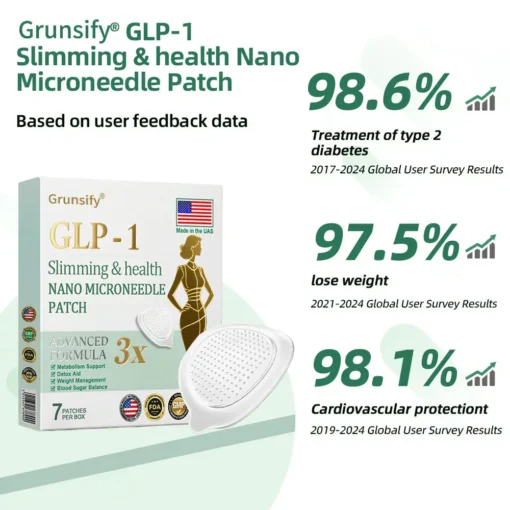 Grunsify® NIDDK-Tirzepatide Nano Microneedle Patch