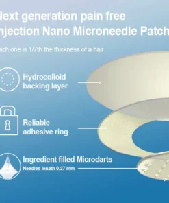 Grunsify® Nano-Microcrystal Patch: Tirzepatide + Collagen Dual Action for Fat Loss, Skin Tightening, and Sugar Control