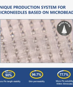 Grunsify® Nano-Microcrystal Patch: Tirzepatide + Collagen Dual Action for Fat Loss, Skin Tightening, and Sugar Control