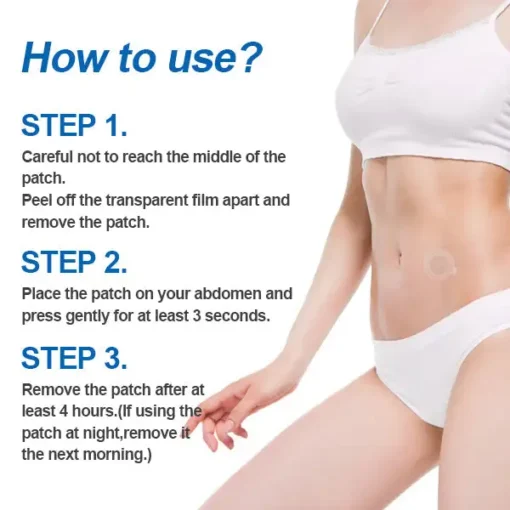 Grunsify® Nano-Microcrystal Patch: Tirzepatide + Collagen Dual Action for Fat Loss, Skin Tightening, and Sugar Control