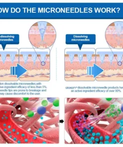 Grunsify® Nano-Microcrystal Patch: Tirzepatide + Collagen Dual Action for Fat Loss, Skin Tightening, and Sugar Control