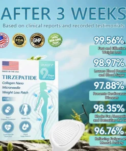 Grunsify® Nano-Microcrystal Patch: Tirzepatide + Collagen Dual Action for Fat Loss, Skin Tightening, and Sugar Control
