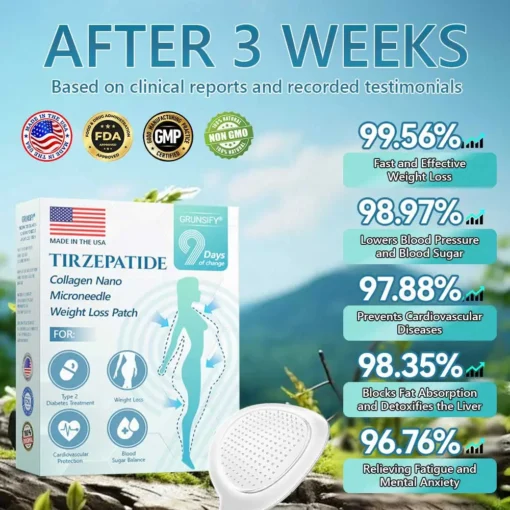 Grunsify® Nano-Microcrystal Patch: Tirzepatide + Collagen Dual Action for Fat Loss, Skin Tightening, and Sugar Control