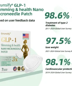 Grunsify® Nano-Microneedle Wellness Patch