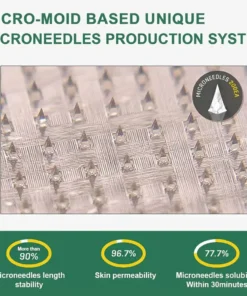 GRUNSIFY® GLP-1 & NAD+ Slimming & health NANO MICRONEEDLE PATCH