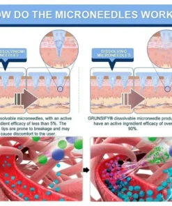 GRUNSIFY® GLP-1 & NAD+ Slimming & health NANO MICRONEEDLE PATCH