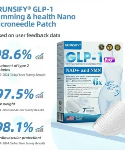 GRUNSIFY® GLP-1 & NAD+ Slimming & health NANO MICRONEEDLE PATCH